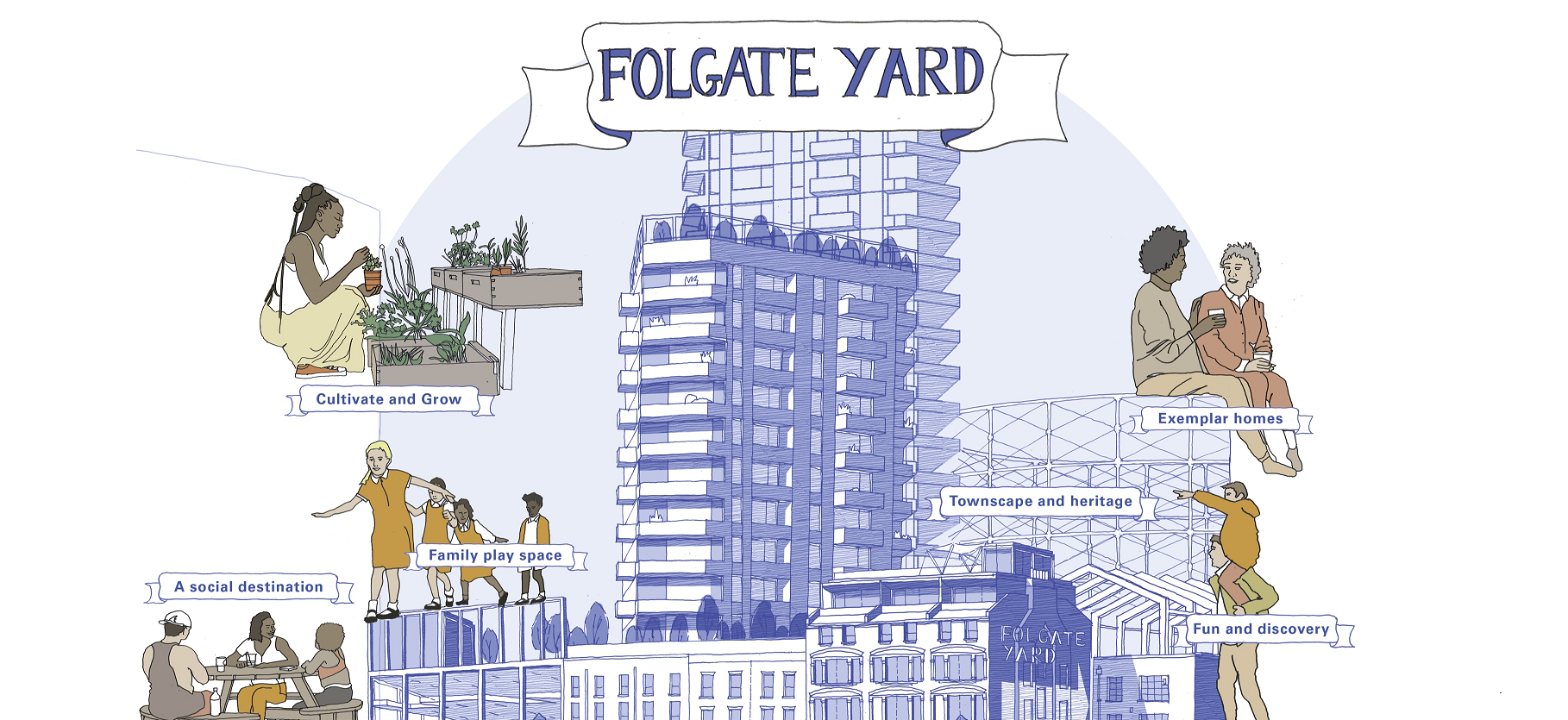 Folgate image